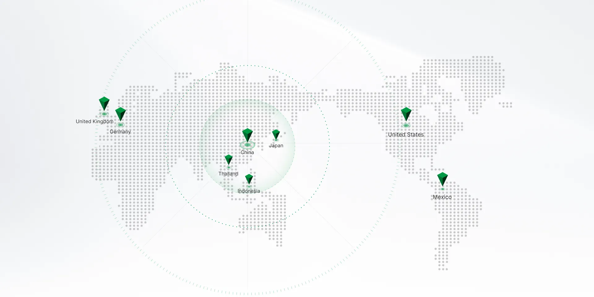 Mapa de la red mundial B2B de suministro de herrajes HIPAD
